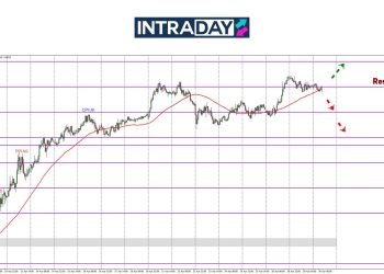 Corak Kenaikan GBP/USD Terbatas Di Zon Resistance $1.3400