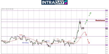 GBP/USD Lonjak 300 Pips Capai Paras $1.3200, Tertinggi 6 Bulan!