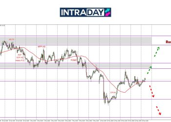 Data Ekonomi AS Jejaskan Prestasi US Dolar, EUR/USD Hilang Arah