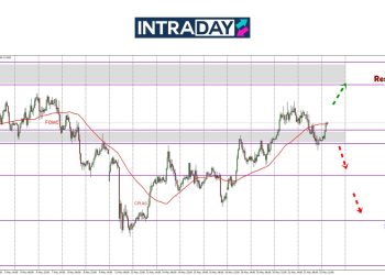 EUR/USD Berubah Arah Dipengaruhi Angka PMI AS & Jerman!