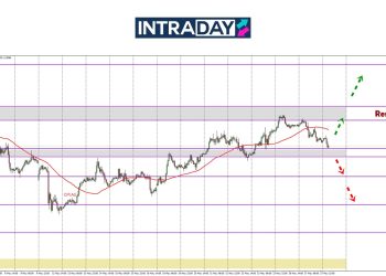 Gagal Atasi Rintangan $1.14000, EUR/USD Mundur Semula 100 Pips!