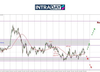 EUR/USD Belum Keluar Dari Zon $1.1300-$1.1400, FOMC Jadi Penentu!