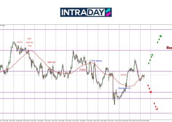 GBP/USD Cuba Lonjak Dari $1.3300, Tapi Junam Semula 100 Pips!