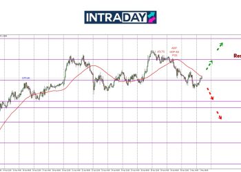 GBP/USD Makin Jatuh, Harga Berpaut Di Zon $1.3300 Menunggu NFP