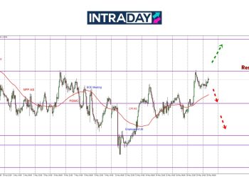 GBP/USD Lonjak Lebih 100 Pips Capai Paras $1.3400!
