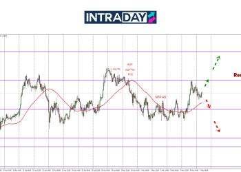 GBP/USD Berjaya Catatkan Lonjakan 140 Pips Capai $1.3400