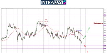 GBP/USD Junam Hampiri $1.3200 Selepas BOE Potong Kadar Faedah
