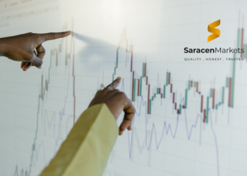 Rundingan AS-China: Taruhan Besar Buat Dolar, Komoditi & Aset Risiko Global