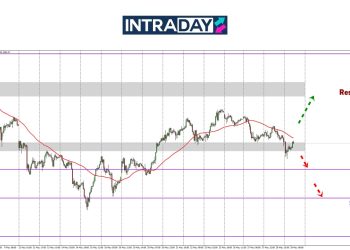 Analisis GOLD – Tarikan Terhadap Emas Pudar, Harga Terperosok Bawah $3,300