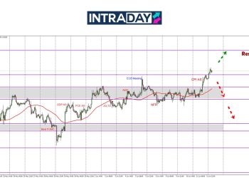 Lepas Keluar Data CPI, EUR/USD Pacak Ke Paras Tertinggi 7 Minggu!