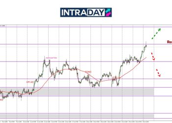 EUR/USD Capai Puncak Baharu, ‘Test’ Paras $1.1700