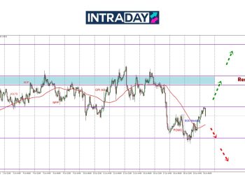 GBP/USD Kembali Lantun 100 Pips Dari Zon Support $1.3400