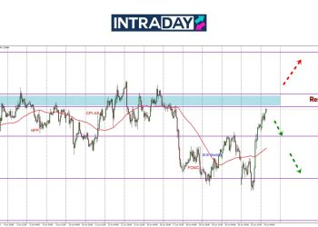 Sentimen Bertukar! GBP/USD Lonjak Naik 200 Pips