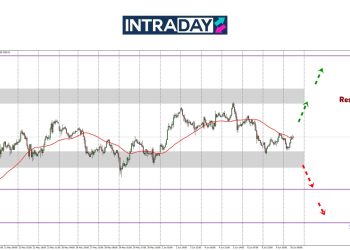 Analisis GOLD – Tunggu Keputusan Rundingan AS-China, Emas Mendatar Atas Paras $3,400