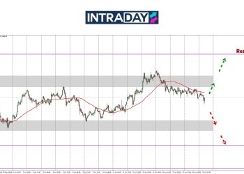 Analisis GOLD – Emas Gagal Melonjak, Harga Makin Jatuh Lagi!