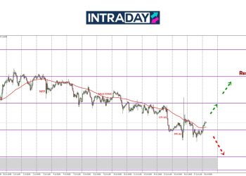 EUR/USD Melantun Atas $1.1600, Ini Isyarat Penting Buat Trader!
