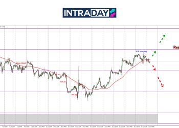 Kenaikan EUR/USD Terbantut, Harga Tak Mampu Sentuh $1.1800!