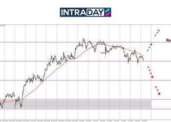 Ini Reaksi EUR/USD Ketika Trump Ugut Tarif Baharu!