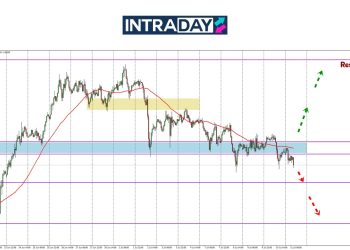 KDNK UK Menguncup Pada Mei, GBP/USD Surut Ke Bawah