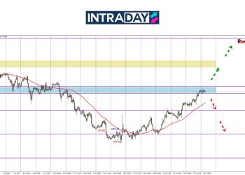 PMI UK Boleh Tolak GBP/USD Lebih Tinggi?