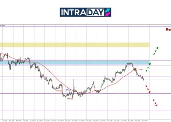 PMI UK Julai Merosot, GBP/USD ‘U-Turn’ Luncur Ke Bawah!