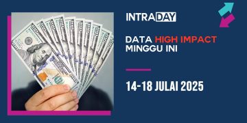 6 Berita Data Ekonomi Penting Tumpuan Pasaran Minggu Ini (14-18 Julai 2025)