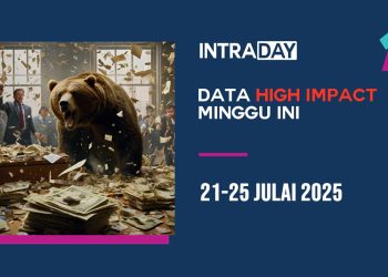 7 Berita Data Ekonomi Penting Tumpuan Pasaran Minggu Ini (21-25 Julai 2025)