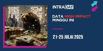 7 Berita Data Ekonomi Penting Tumpuan Pasaran Minggu Ini (21-25 Julai 2025)