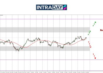 Analisis GOLD – Menjelang CPI AS, Emas Sasar Kenaikan Lepasi $3,400!