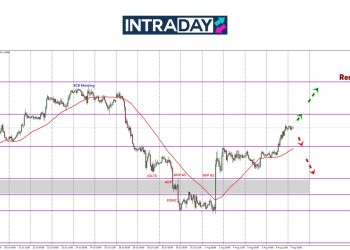 Akhirnya! EUR/USD Tembus Juga Paras $1.1600