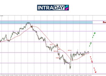 GBP/USD ‘Merangkak’ Di $1.3300 Nantikan Mesyuarat BOE