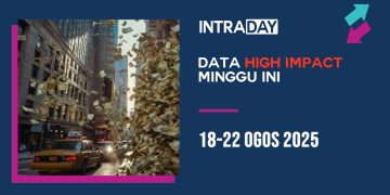 9 Berita Data Ekonomi Penting Tumpuan Pasaran Minggu Ini (18-22 Ogos 2025)