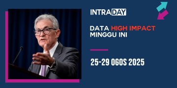 7 Berita Data Ekonomi Penting Tumpuan Pasaran Minggu Ini (25-29 Ogos 2025)