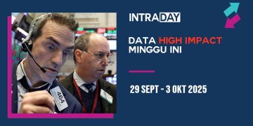 7 Berita Data Ekonomi Penting Tumpuan Parasan Minggu Ini (29 Sept – 3 Okt 2025)