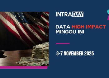 9 Berita Data Ekonomi Penting Tumpuan Pasaran Minggu Ini (3-7 November 2025)