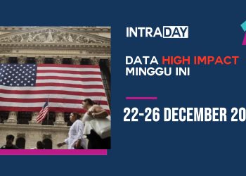 Berita Ekonomi Penting Menjelang Minggu Akhir Tahun (22-26 Disember 2025)