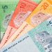 Ringgit Konsisten Pada RM4.03 Berbanding USD!