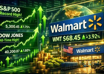S&P 500 & Dow Jones Pecah Rekod Tertinggi, Saham Walmart Melonjak