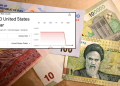 Rial Cecah Paras Terendah Dalam Sejarah Susulan Protes Rakyat Iran!