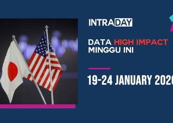 Minggu ‘Suram’ Pasaran, Terbitan Data-Data Penting Minggu Ini (19-23 Januari 2026)