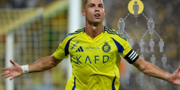 Cristiano Ronaldo Join MLM, Bayar $7.5 Juta!