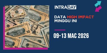 Fokus Inflasi & GDP, Ujian Sebenar Buat USD (9-13 Mac 2026)