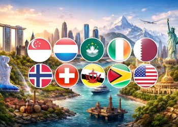 Ini Top 10 Negara Paling Kaya di Dunia Sepanjang 2025!