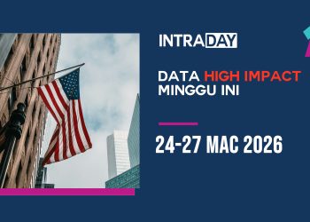 Inflasi AS Cabaran Terbesar Minggu Ini? (24-27 Mac 2026)