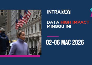 Tumpuan Sektor Buruh AS Sepanjang Minggu (2-6 Mac 2026)