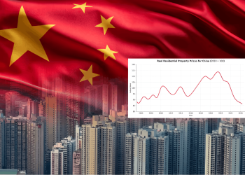 Pasaran Hartanah China Junam ke Paras Terendah 20 Tahun!