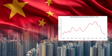 Pasaran Hartanah China Junam ke Paras Terendah 20 Tahun!