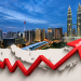 Indeks Inflasi PPI Melonjak 7.8%, Rekod Tertinggi Malaysia dalam Tempoh 4 tahun!