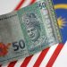 Ringgit Disokong Kelemahan USD Menjelang Data NFP